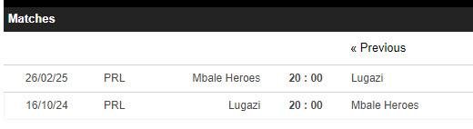 Lịch sử đối đầu Lugazi vs Mbale Heroes